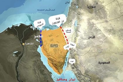 ben gurion channel